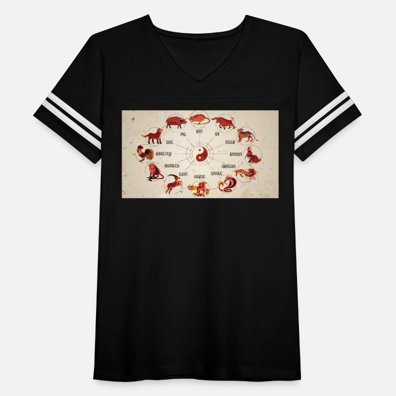 chinese zodiac animal signs