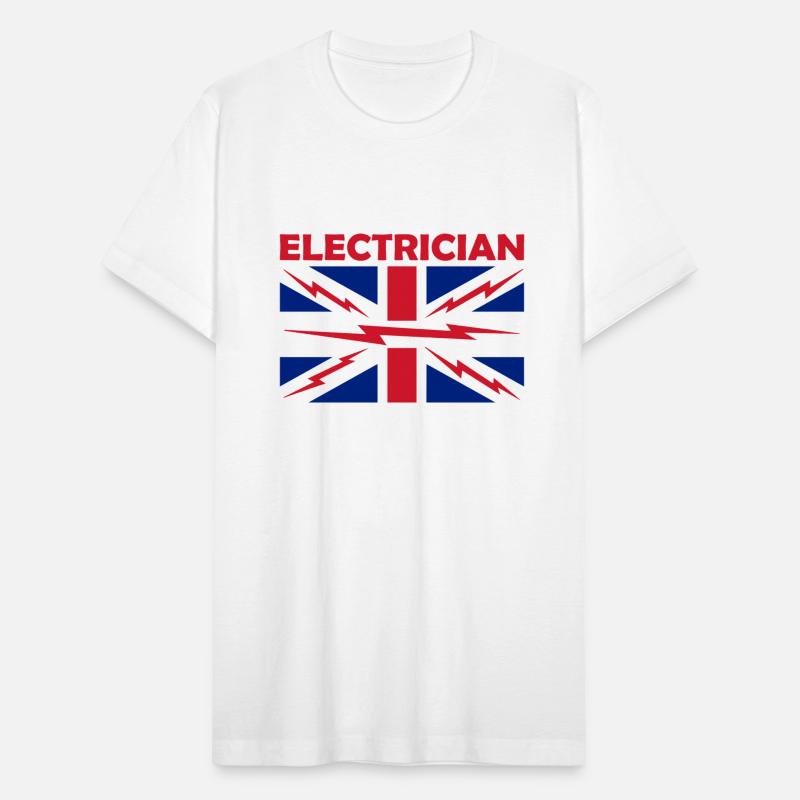 Electricity Explained Electrician Engineering