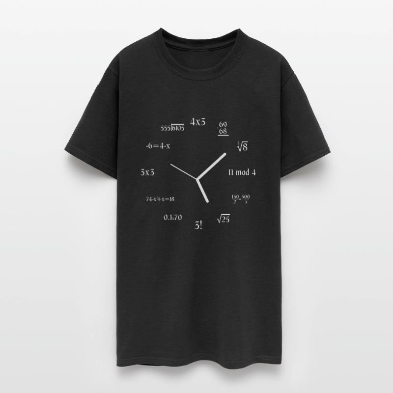 Equation Formula Math Meme Math Jokes Math Clock