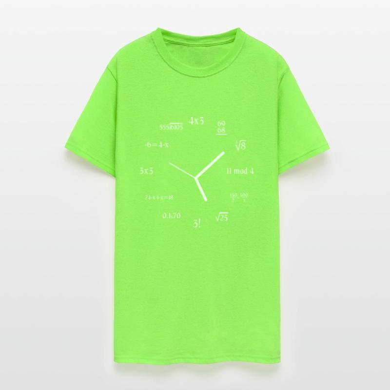 Equation Formula Math Meme Math Jokes Math Clock