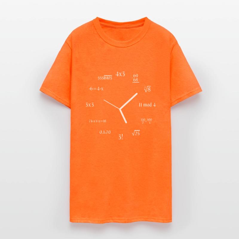 Equation Formula Math Meme Math Jokes Math Clock
