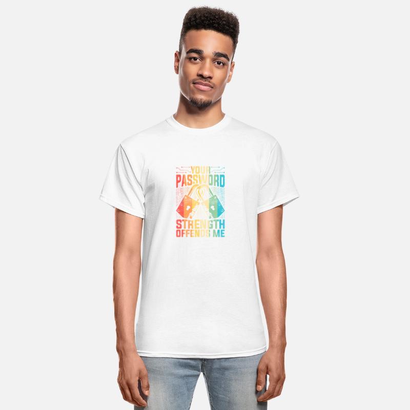 Ethical Hacking Your Password Strength Offends Me