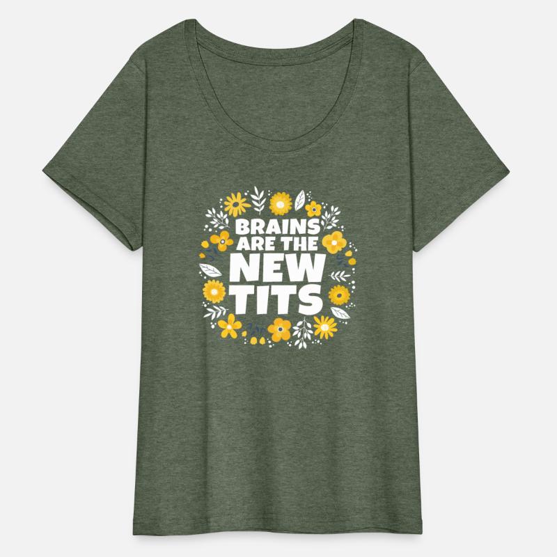 Feminist Womens Rights Gender Equality Feminism