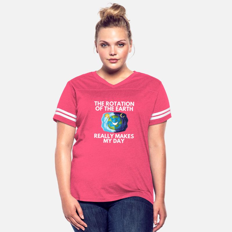 Humorous Terrestial Planets Heliosphere Milkyway