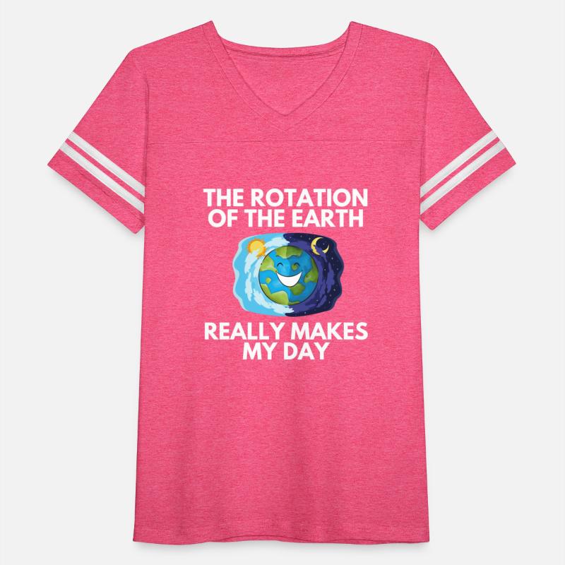 Humorous Terrestial Planets Heliosphere Milkyway