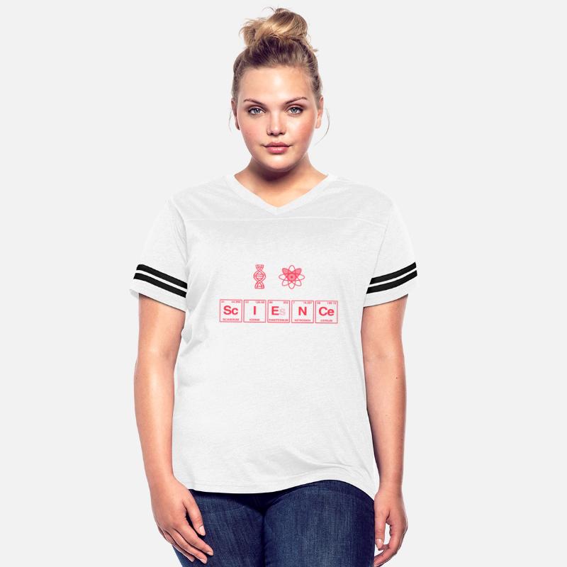 I LOVE SCIENCE - Periodic Table of Elements