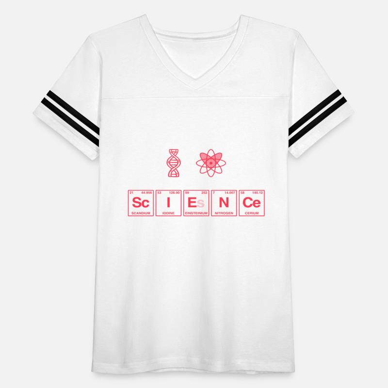 I LOVE SCIENCE - Periodic Table of Elements