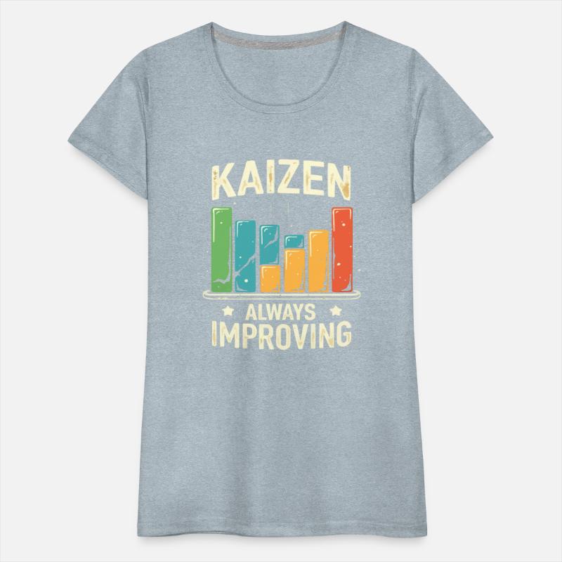 Kaizen Always Improving Continuous