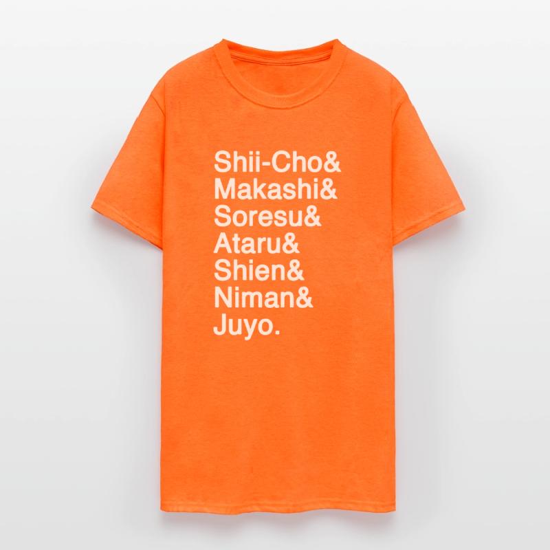 Lightsaber Forms Helvetica List (Star Wars KOTOR)