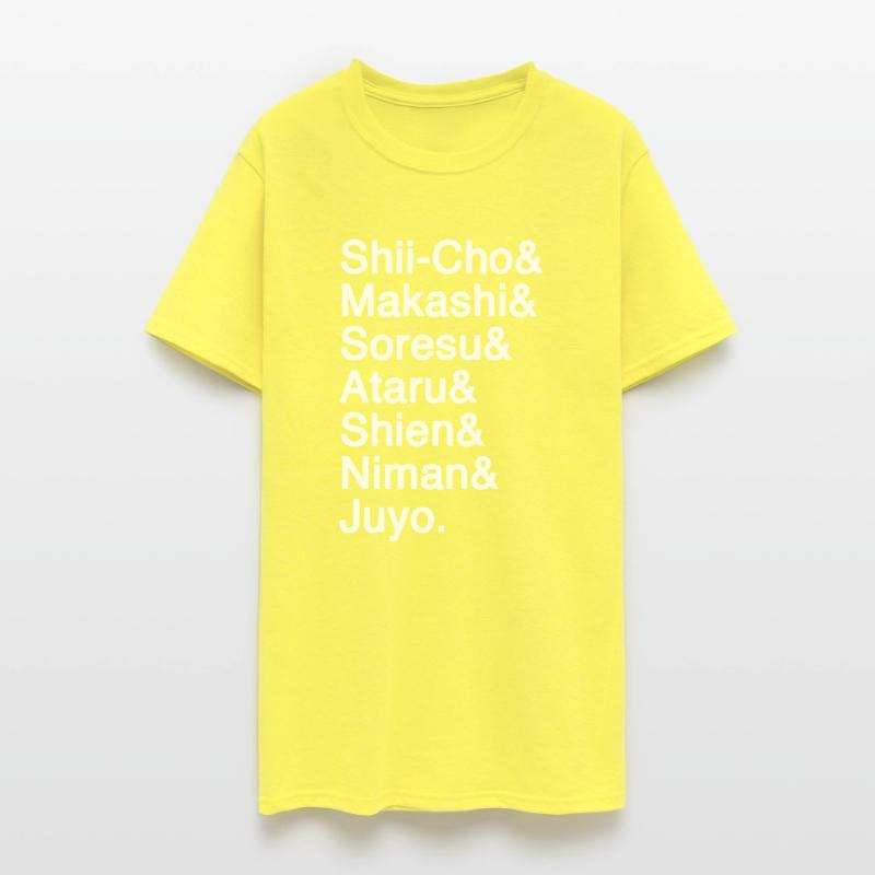 Lightsaber Forms Helvetica List (Star Wars KOTOR)