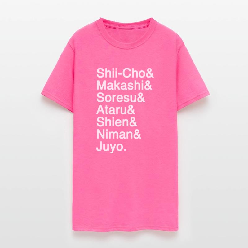 Lightsaber Forms Helvetica List (Star Wars KOTOR)