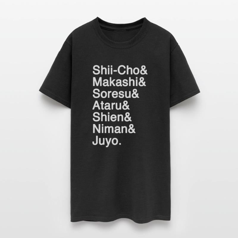 Lightsaber Forms Helvetica List (Star Wars KOTOR)