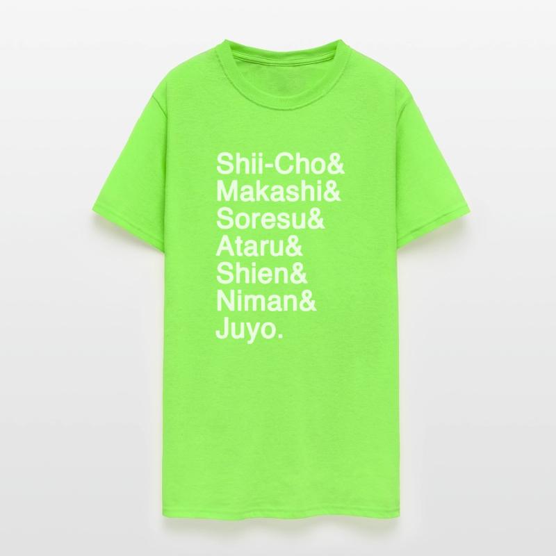 Lightsaber Forms Helvetica List (Star Wars KOTOR)