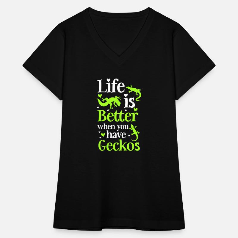 Lizard Geckos Lizardman