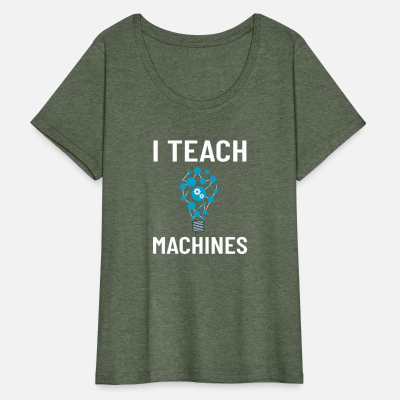 Machine Learning Engineering Algorithm AI Beginner