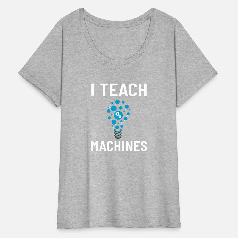 Machine Learning Engineering Algorithm AI Beginner