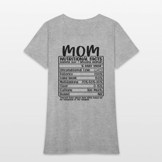 Mom Nutritional Facts