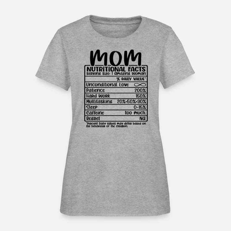 Mom Nutritional Facts