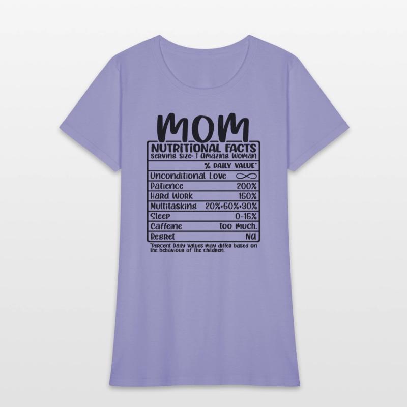 Mom Nutritional Facts