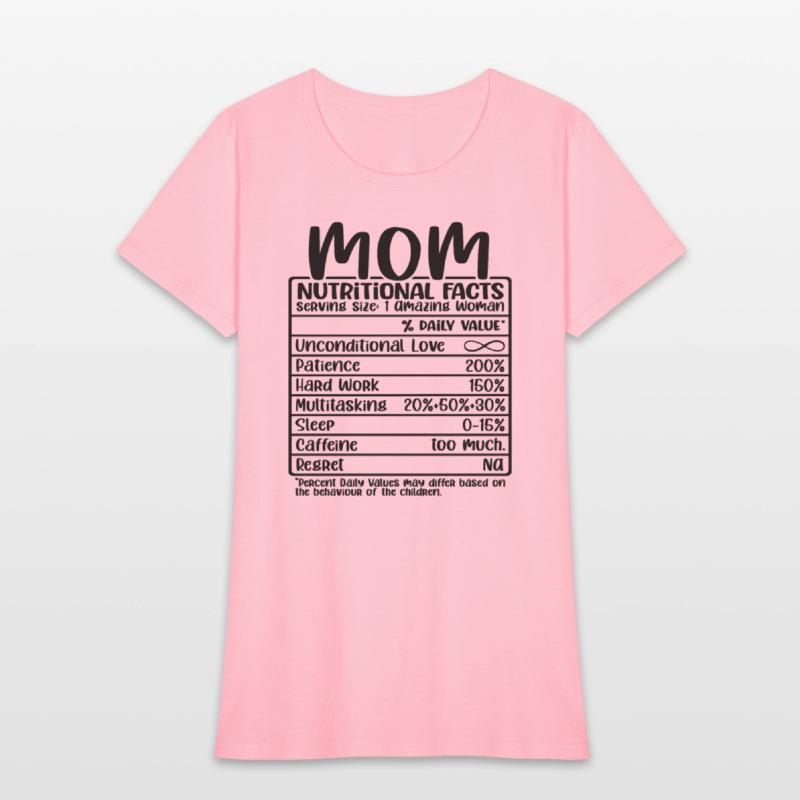 Mom Nutritional Facts