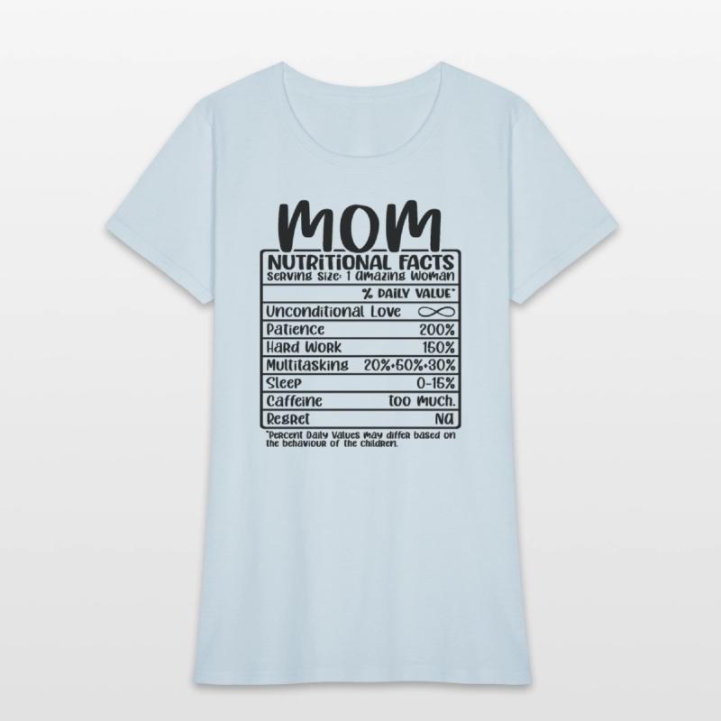 Mom Nutritional Facts