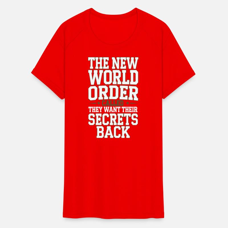 New World Order Conspiracy Global Control