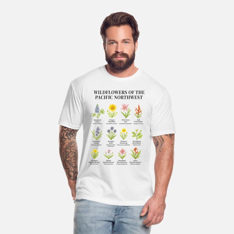 Pacific Northwest Wildflowers – Watercolor Style