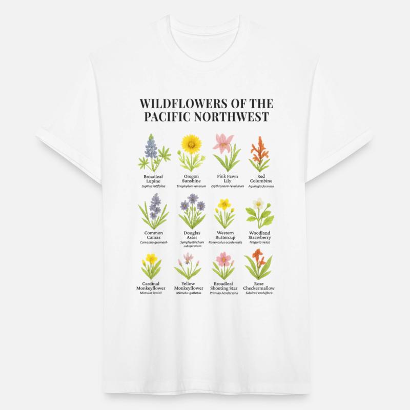 Pacific Northwest Wildflowers – Watercolor Style