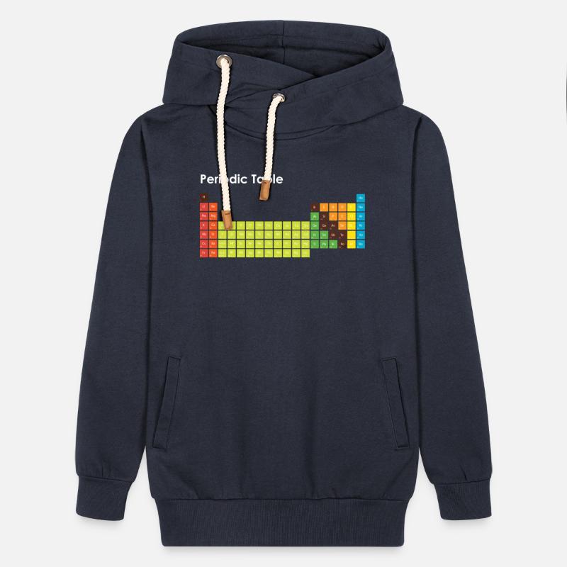 Periodic Table Of The Elements Chemists Nerd Gift