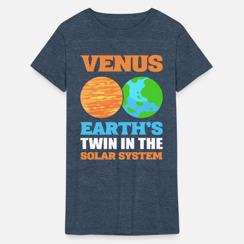 Planet Venus Earth's Twin In The Solar System