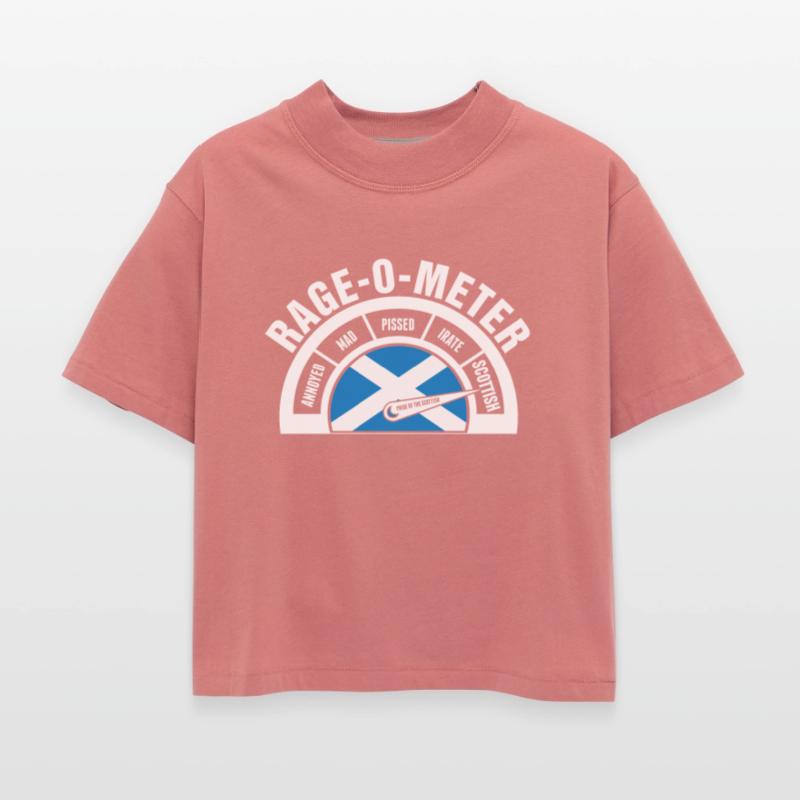 Rage O Meter Scottish