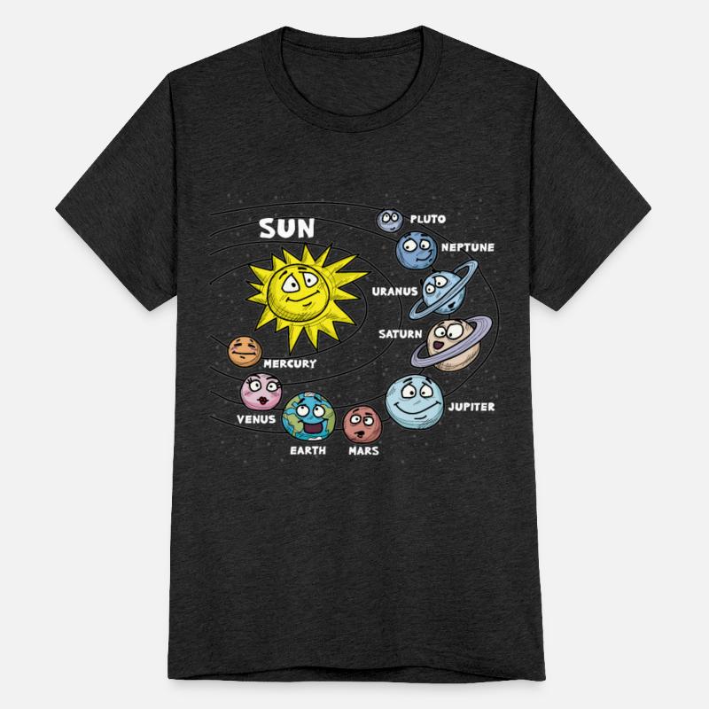 SOLAR SYSTEM FOR KIDS WITH SUN Planet