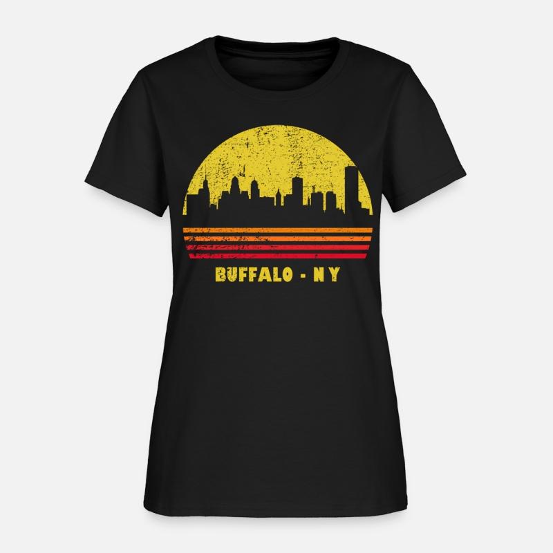 Sunset Buffalo Ny yline