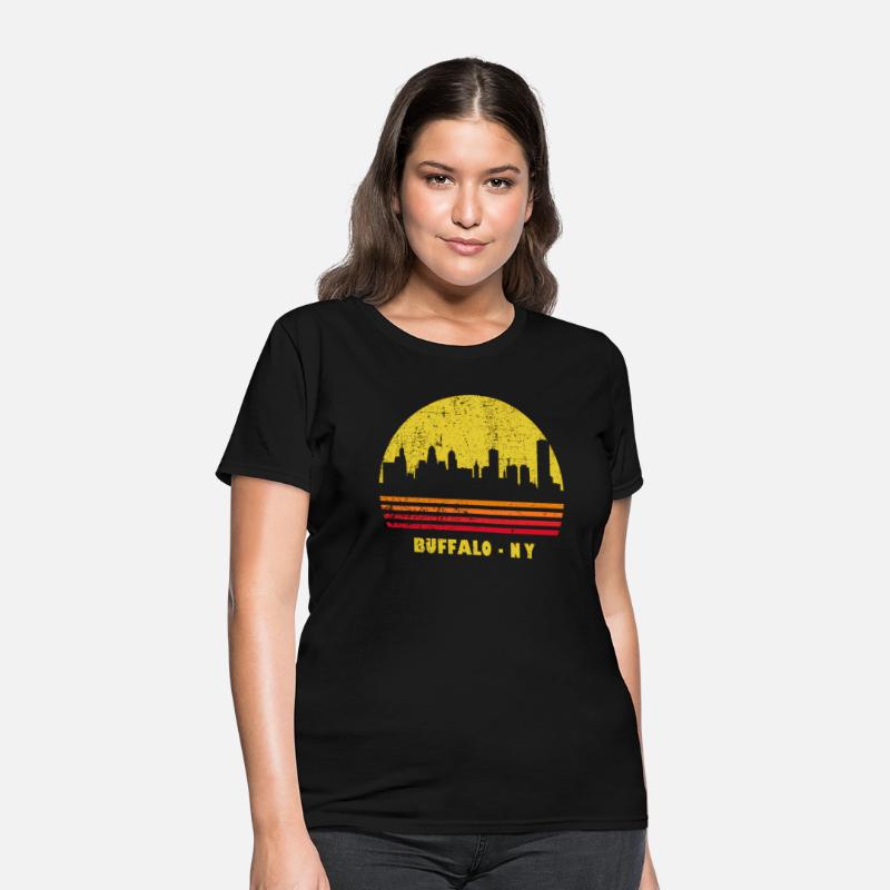 Sunset Buffalo Ny yline