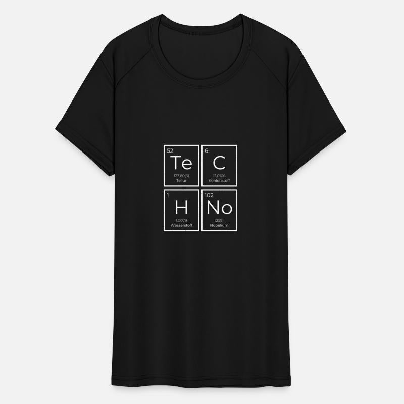 Techno Science Periodic Table