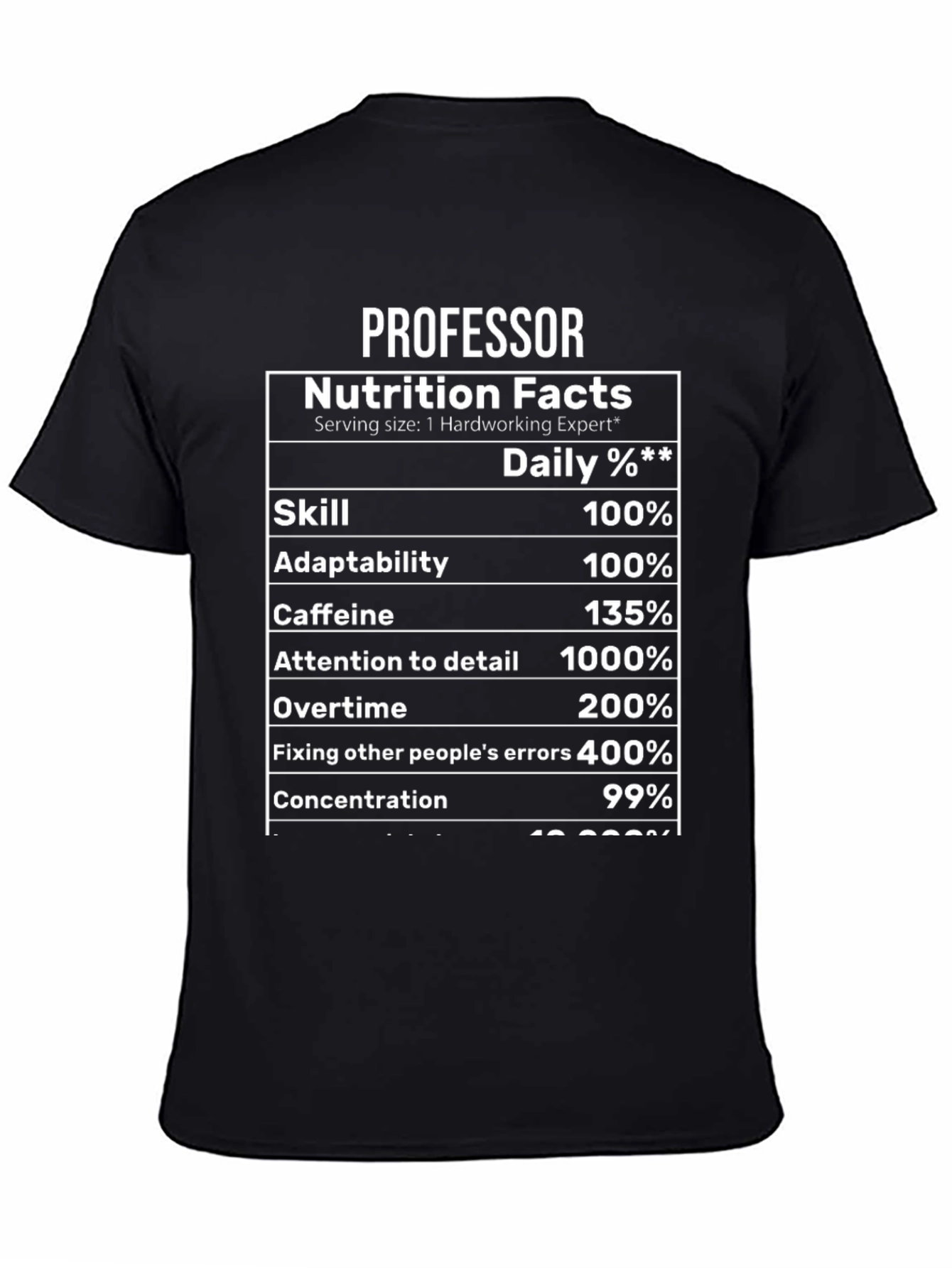Professor Nutrition Facts Novelty T-Shirt