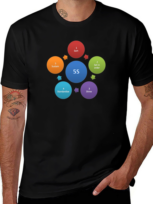 5S Methodology T-Shirt - Workplace Organization Tee