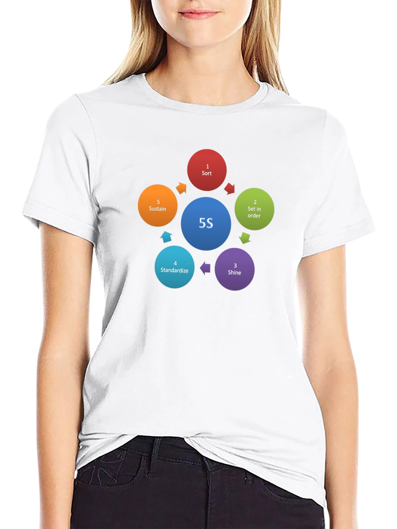 5S Methodology T-Shirt - Workplace Organization Tee
