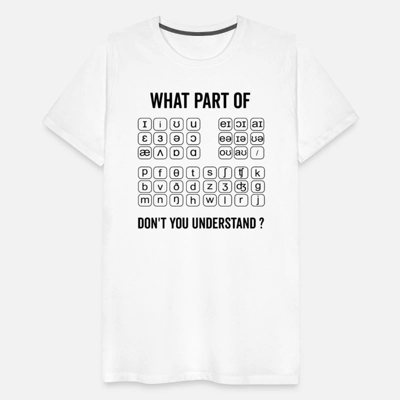 What Part Don't You Understand For SLP