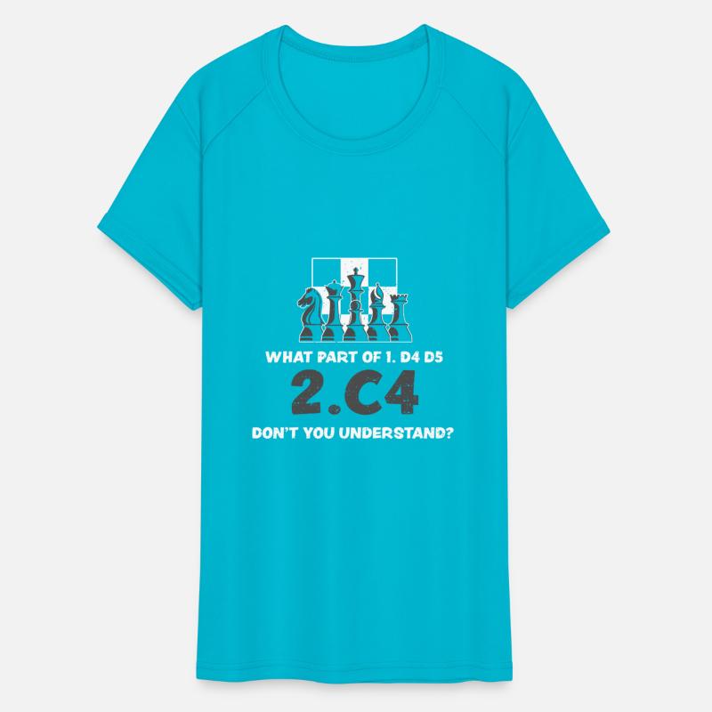 What Part Of 1. d4 d5 2.c4 Don't...