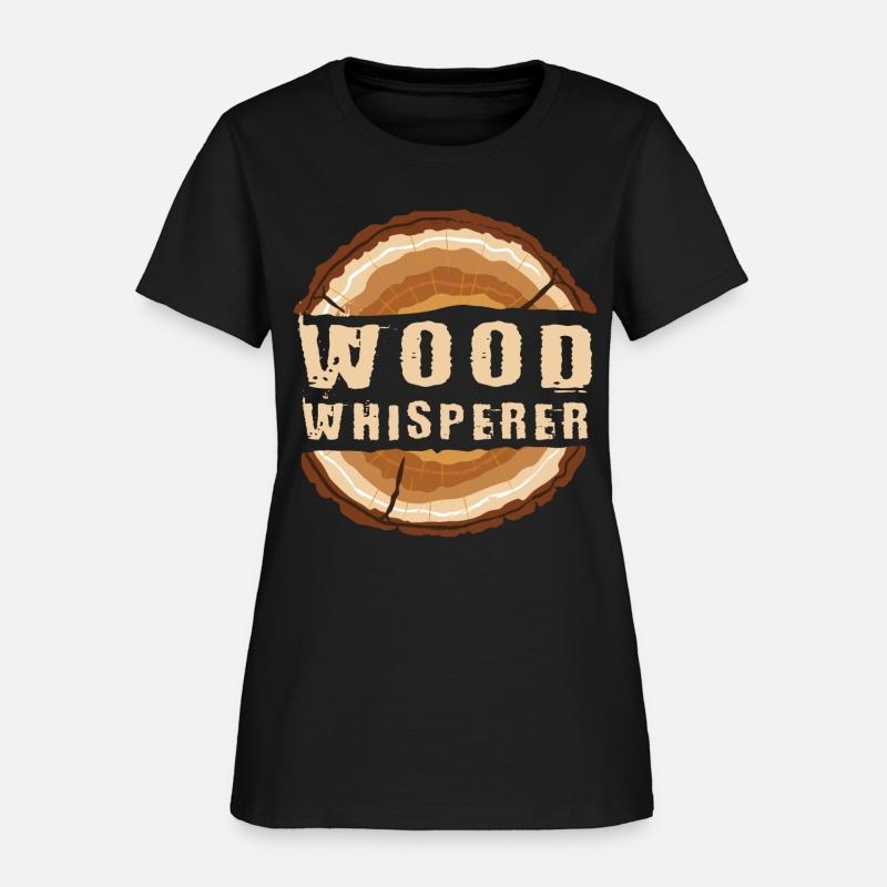 Wood whisperer