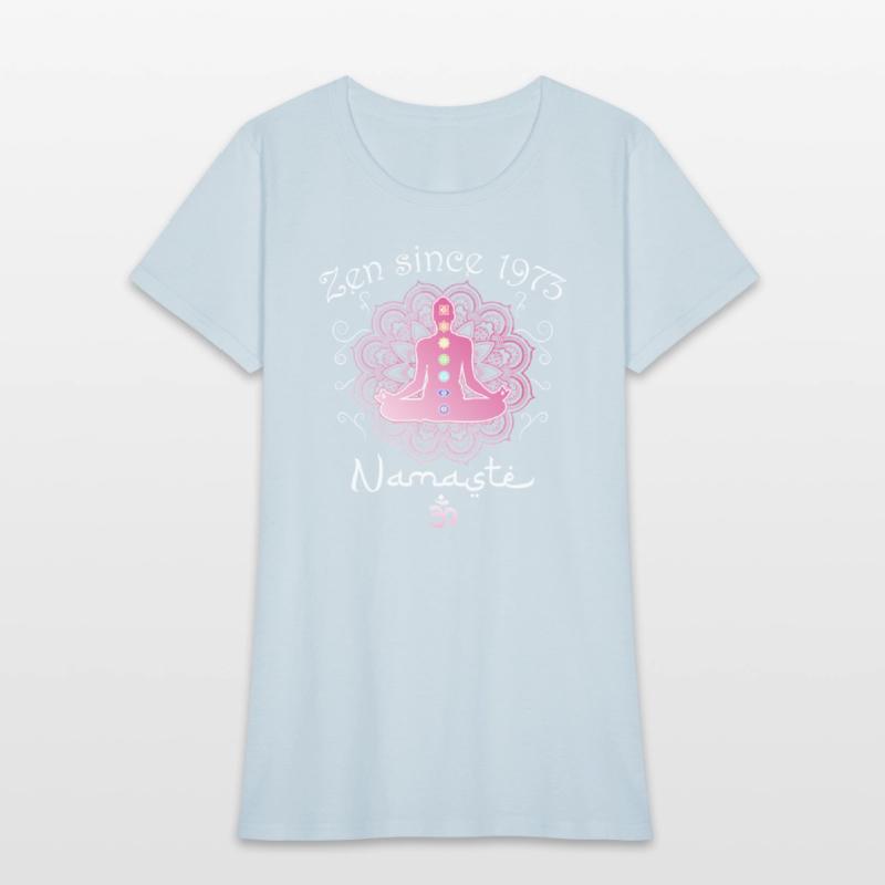 Zen Since 1973 - 52 Years of Inner Peace