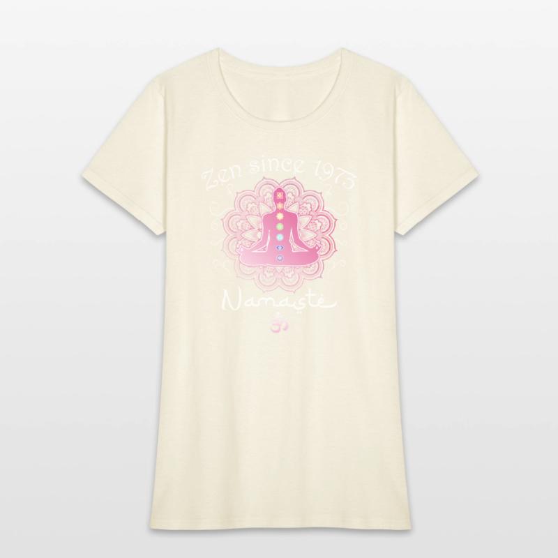 Zen Since 1973 - 52 Years of Inner Peace