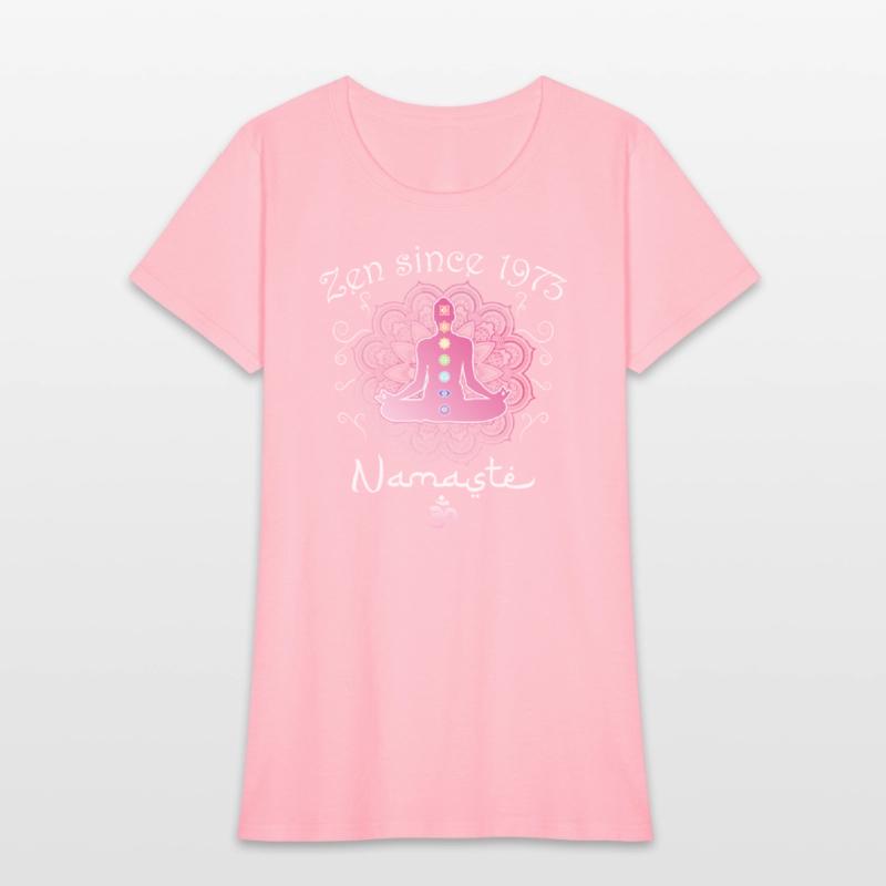 Zen Since 1973 - 52 Years of Inner Peace